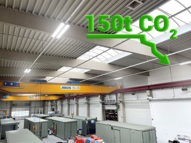 Modernste LED Technik mit Tageslichtsensorik