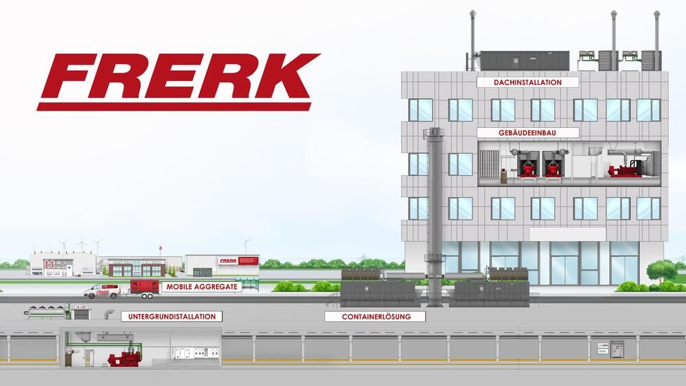 Notstromversorgung mit einem hohen Grad an Verlässlichkeit und Einsatzfähigkeit