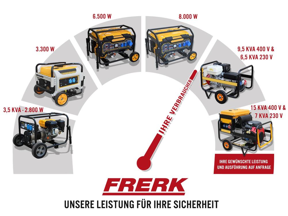 Neue Produktpalette bei Frerk