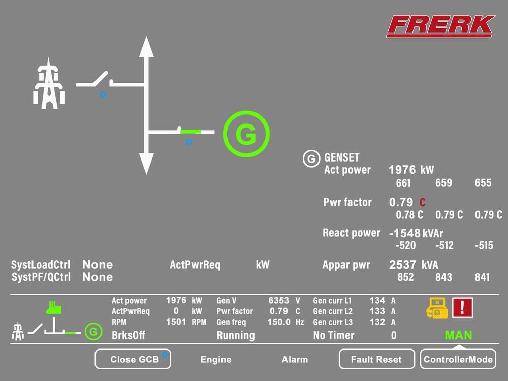 Upgrade Frerk Prüffeld
