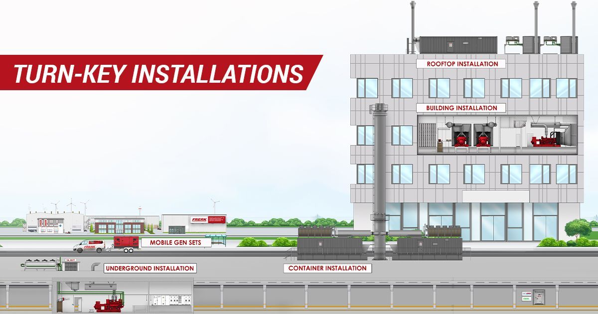 Abbildung Turn-Key Installation