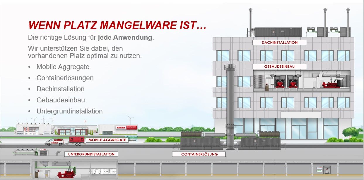 Komplettlösungen für Energieversorgungsanlagen